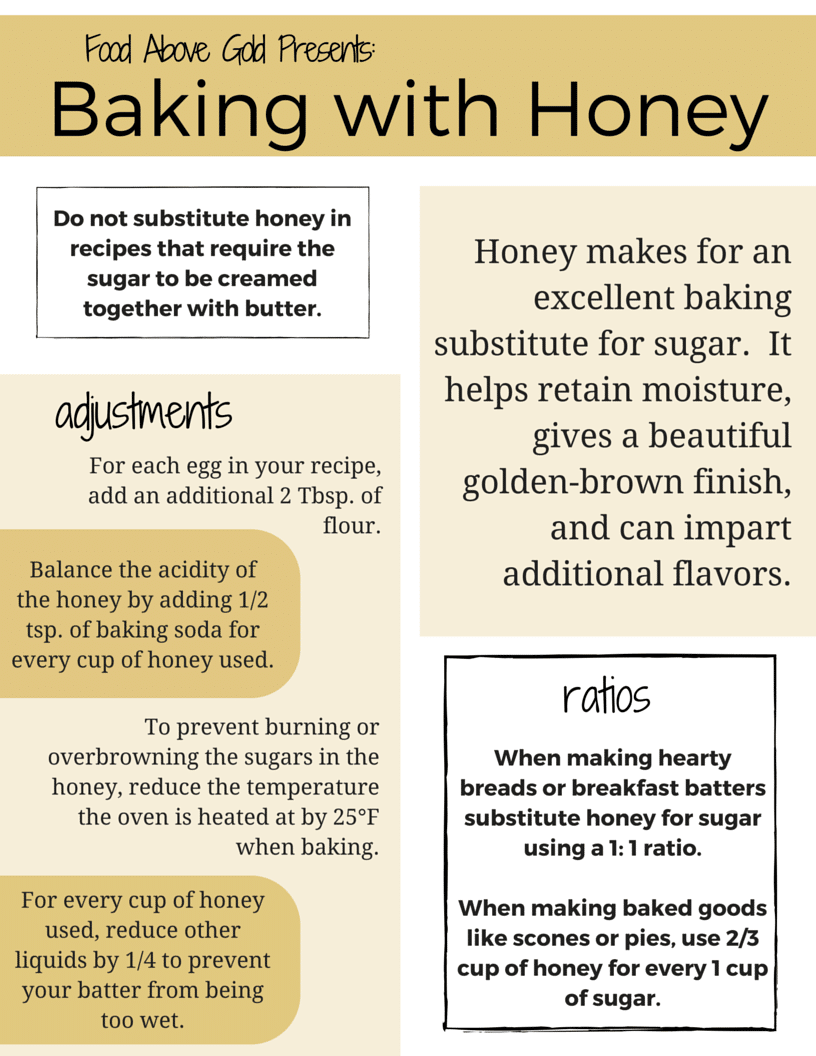 Baking with honey 101 food above gold