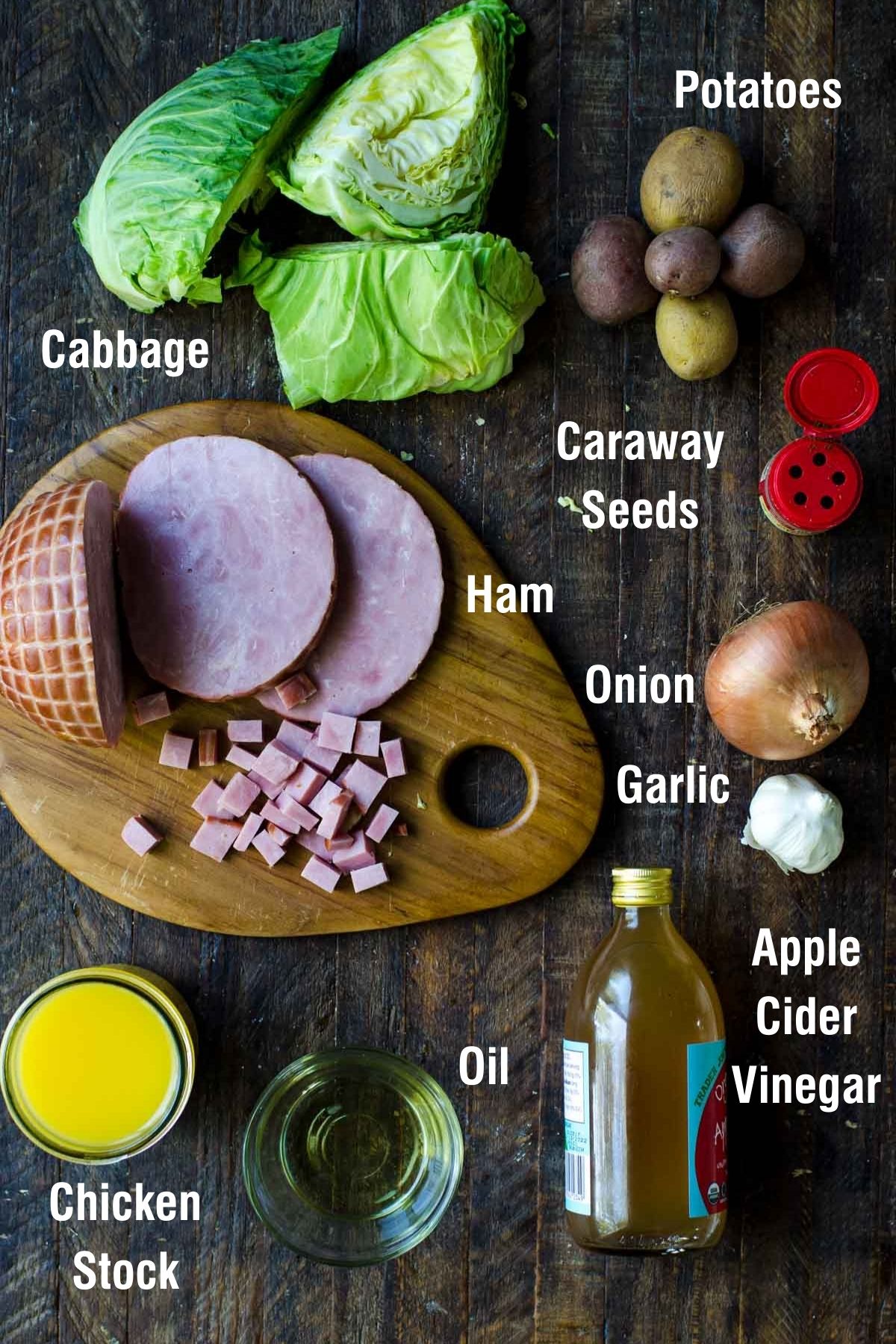 Ingredients for making ham and cabbage with potatoes.